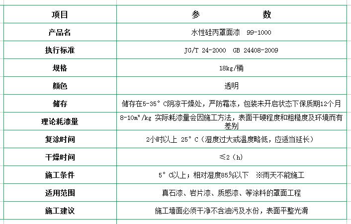 新佳真石漆，真石漆廠家